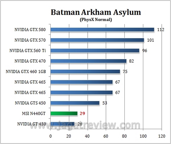 batman_normal batman normal1
