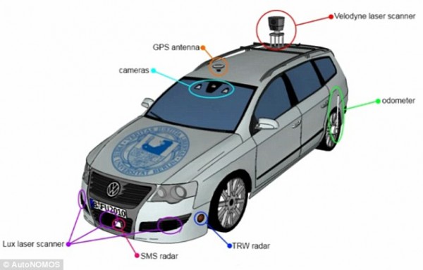 braindriver braindriver