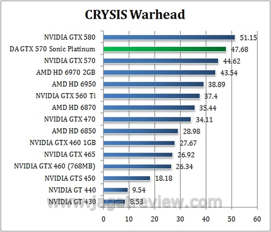 crysis5