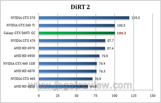 dirt24