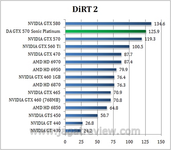 dirt27