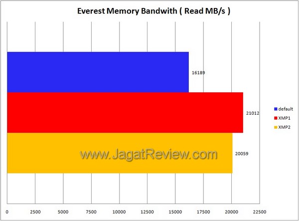 everest read1