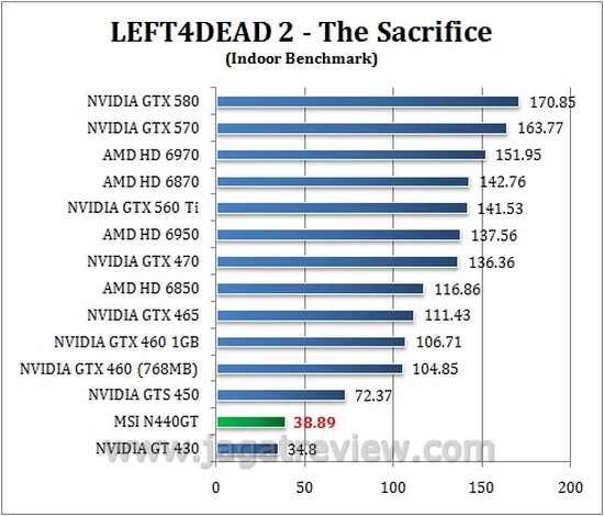 l4d_in l4d in