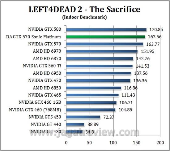 l4d in1