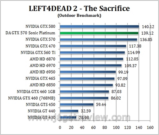 l4d out1