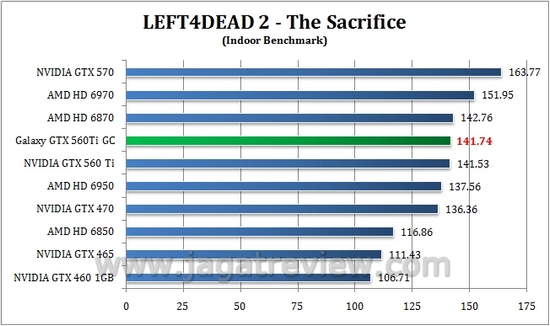 left4dead left4dead1