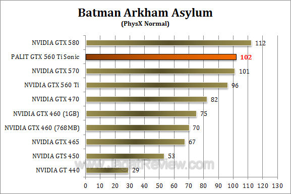 palit gtx 560 ti sonic baa 2