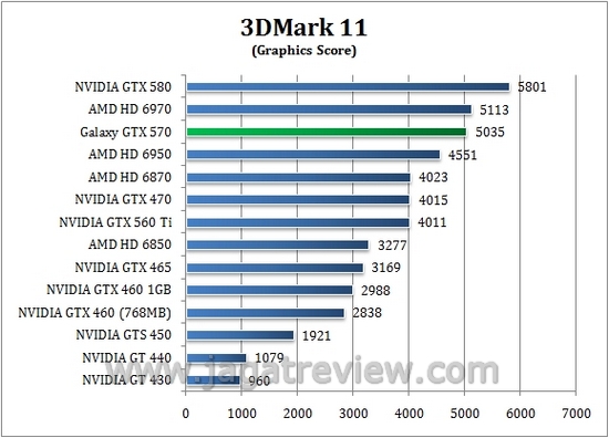 3dmark11_gpu 3dmark11 gpu1