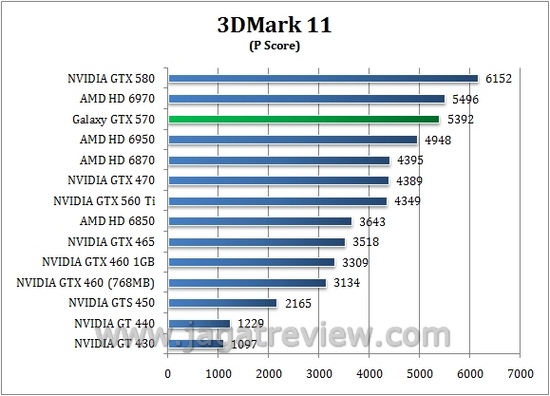 3dmark11_p 3dmark11 p1