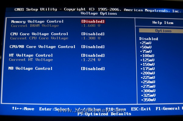 BIOS Voltage Options