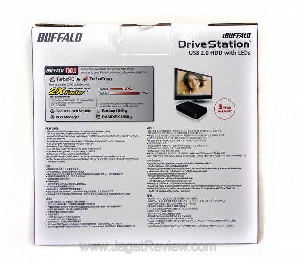 DriveStation LED Kotak Penjualan Tampak Belakang