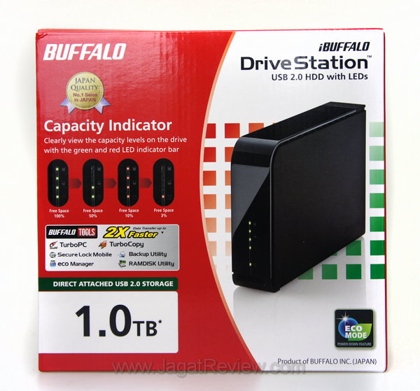 DriveStation LED Kotak Penjualan