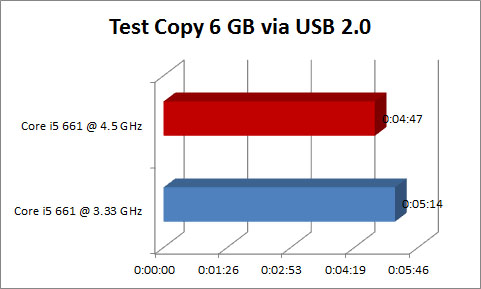 Grafik_TestCopy Grafik TestCopy