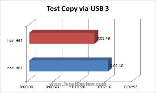 Grafik_TestCopy Grafik TestCopy1
