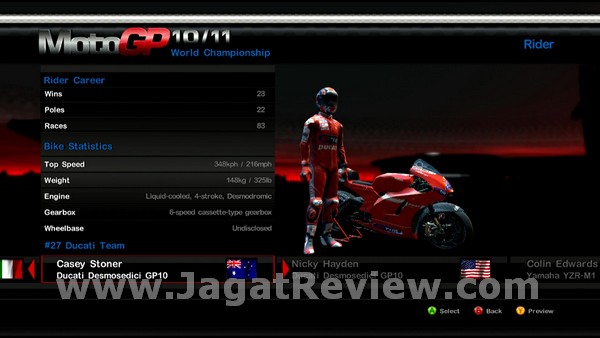 MotoGP 20102011 20