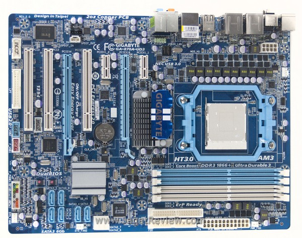 Overview34