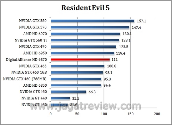 RE51