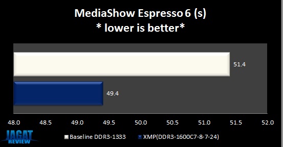 RipjawsX XMP MSE6