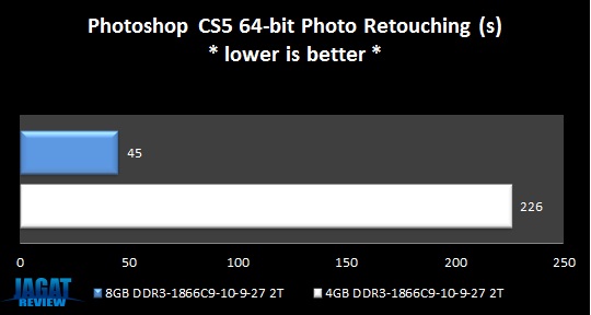 Vengeance_PhotoshopCS5 Vengeance PhotoshopCS5