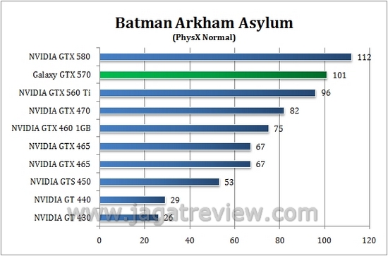 batman_normal batman normal1