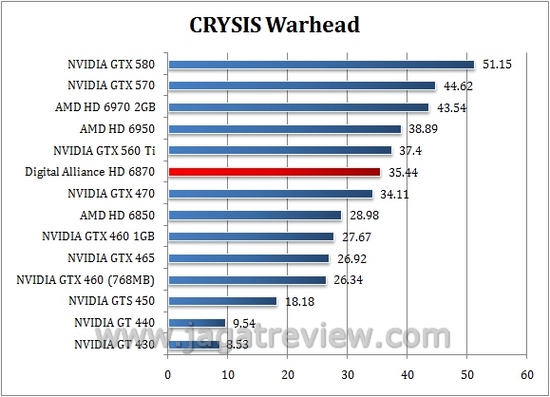 crysis1