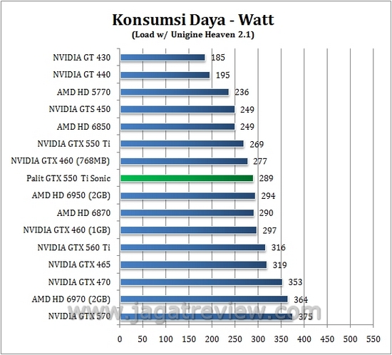 daya_load daya load3