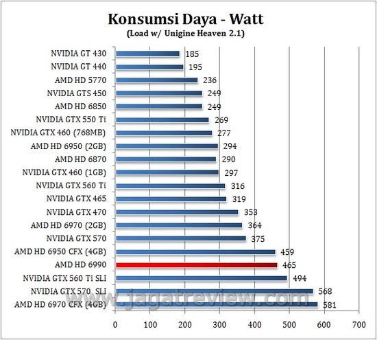 daya_load daya load4
