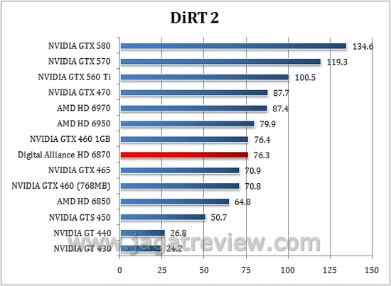dirt21