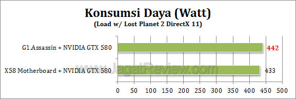 gigabyte g1 assassin watt-1 fixed gigabyte g1 assassin watt 1