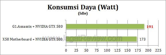 gigabyte g1 assassin watt-2 fixed gigabyte g1 assassin watt 2