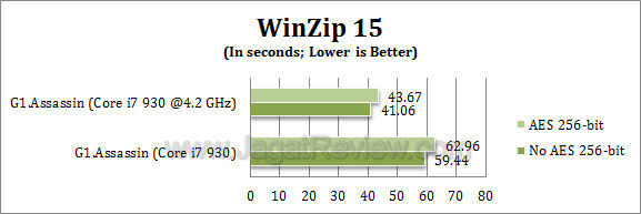 gigabyte g1 assassin winzip