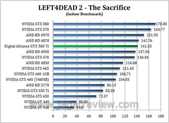 l4d2 in1