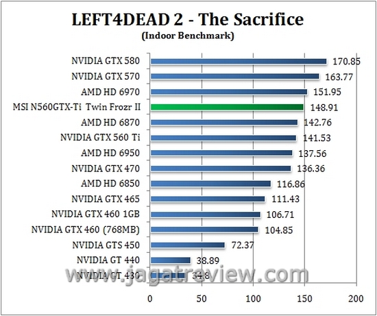 l4d in
