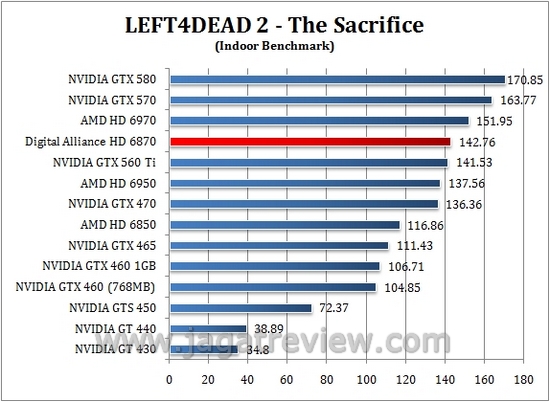 l4d in1