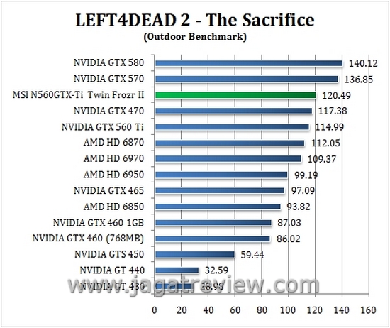 l4d out