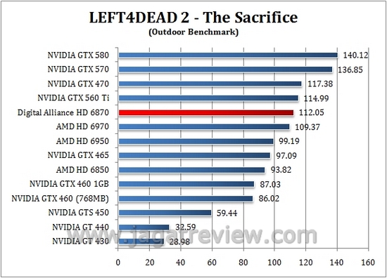 l4d out1
