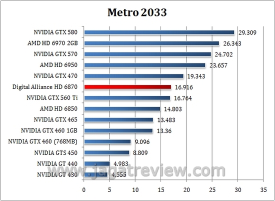 metro1