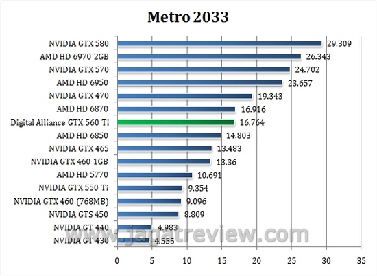 metro5