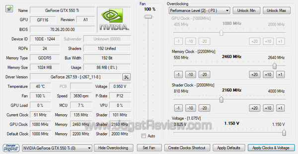 nvidia gtx 550 ti oc 1080 4920