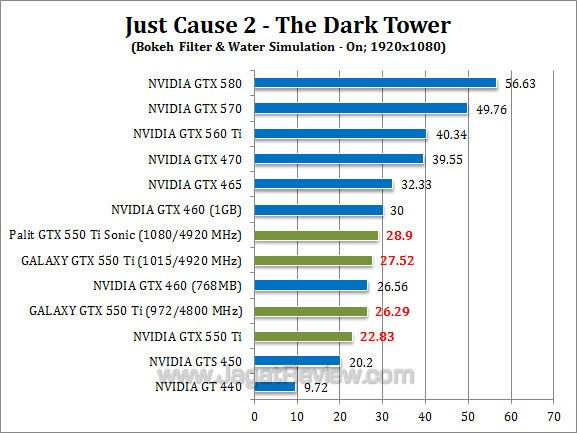 nvidia gtx 550 ti oc jc2-2 nvidia gtx 550 ti oc jc2 2