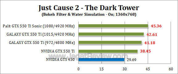 nvidia gtx 550 ti oc jc2-4 nvidia gtx 550 ti oc jc2 4