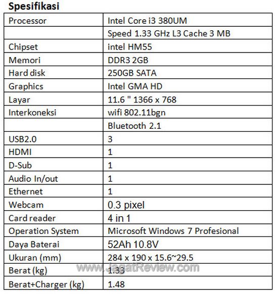 spec1