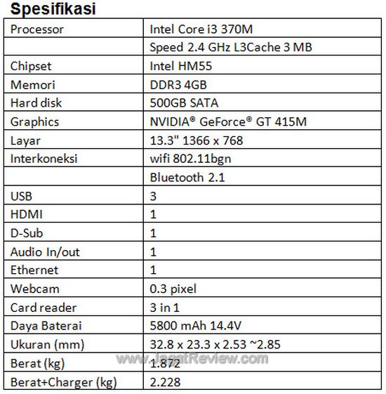 spec spec10