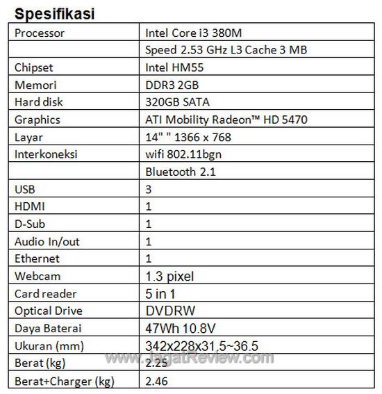 spec2
