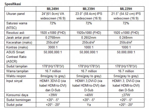 spec spec6