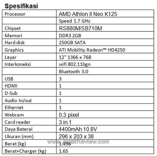 spec7