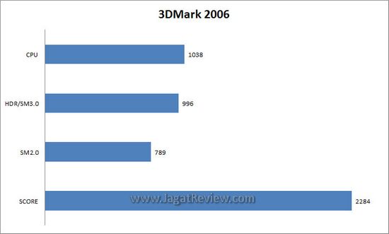 3dm66
