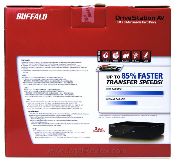 Buffalo DriveStation AV - Kotak Penjualan Bagian Belakang Buffalo DriveStation AV Kotak Penjualan Bagian Belakang