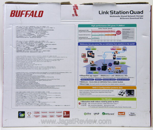 Buffalo LinkStation Quad Kemasan Belakang