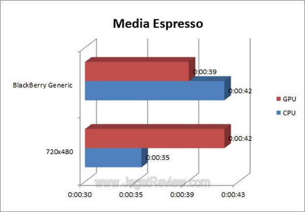 Grafik MSE1